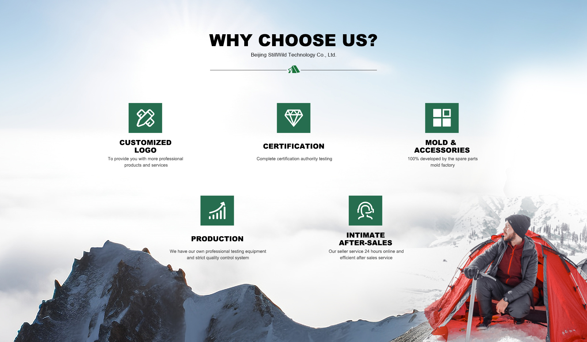 Camping and Hiking Accessories Collection